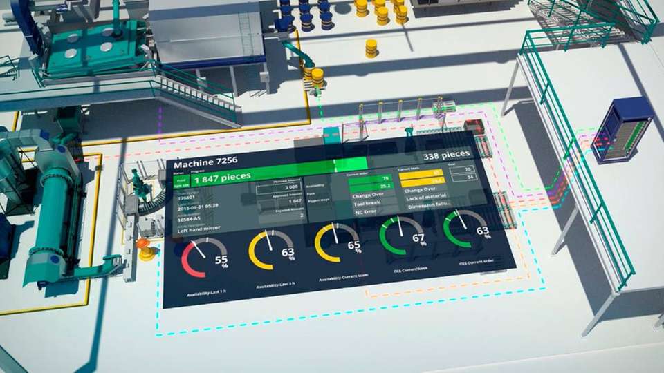 SDI Innovation hat auf der Messe sein neues Softwaretool „Bluebox.sdi“ für die Überwachung, Visualisierung und Analyse von Ist- und Soll-Zuständen von Produktionsanlagen wie CNC-Bearbeitungsmaschinen präsentiert.