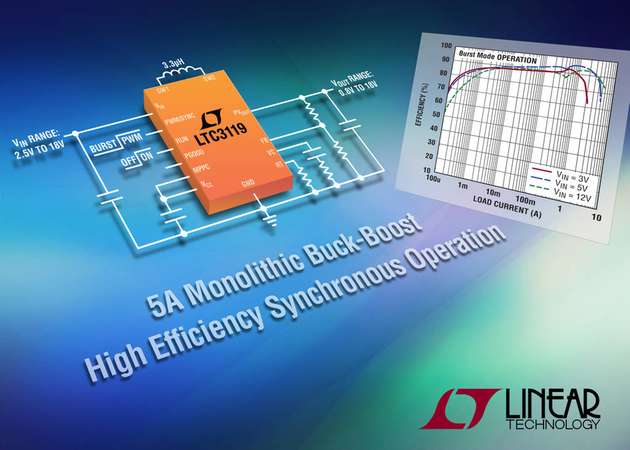 Die Beschaltung des LTC3119 verdeutlicht den hohen Integrationsgrad dieses Buck-Boost-Converters. 