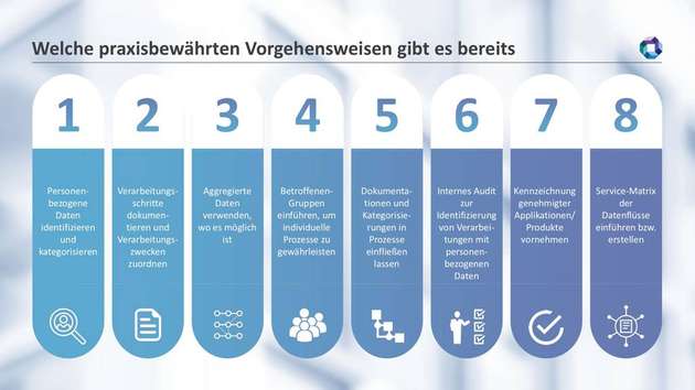 Bis jetzt haben sich acht Vorgehensweisen praxisbewährt.