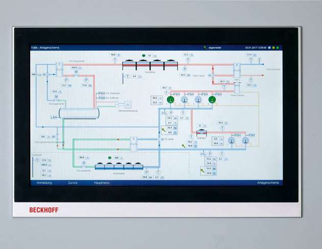 Das auf dem Multitouch-Panel-PC dargestellte Anlagenschema verdeutlicht die hohe Systemkomplexität.
