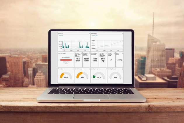 SmartFab Box Dashboard zur Analyse der Anwendungsdaten.
