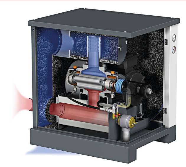Die Drehkolbengebläse lassen sich durch ihren modularen Aufbau individuell an verschiedene Anforderungen anpassen.