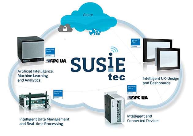 Die Industrial-IoT-Plattform Susietec von S&T Technologies, einem Schwesterunternehmen der Kontron S&T, übernimmt beispielsweise die Analyse und Verarbeitung der bei Indus-
trie-4.0-Anwendungen anfallenden Daten.