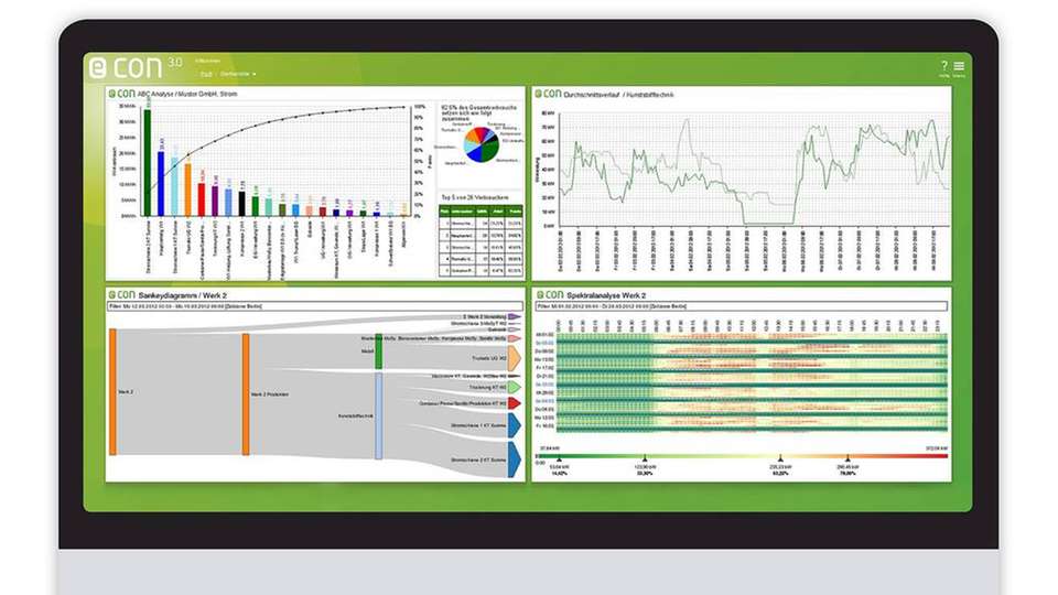 Die Energiemanagement-Software Econ 3 ist intuitiv nutzbar.