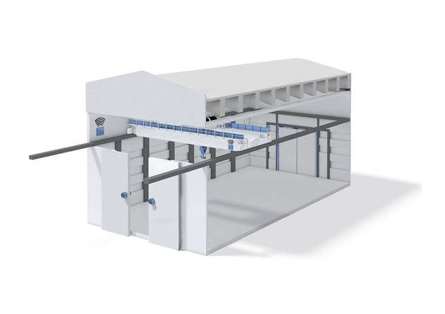 Grafische Darstellung des Transportprozesses