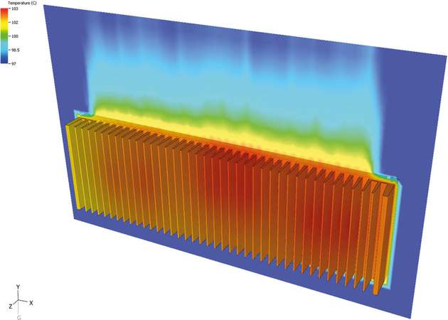 Gehäusehersteller bieten in vielen Fällen thermische Simulationen der Elektronik als Dienstleistung an.