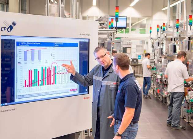 Bosch zeigt auf der Hannover Messe Lösungen für die vernetzte Fabrik.