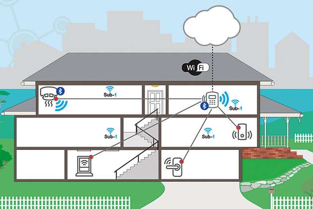 Rauchmelder, Fenster- und Türsensoren, Bewegungsmelder - im Haus können zahlreiche Sicherheitssysteme verbaut werden.