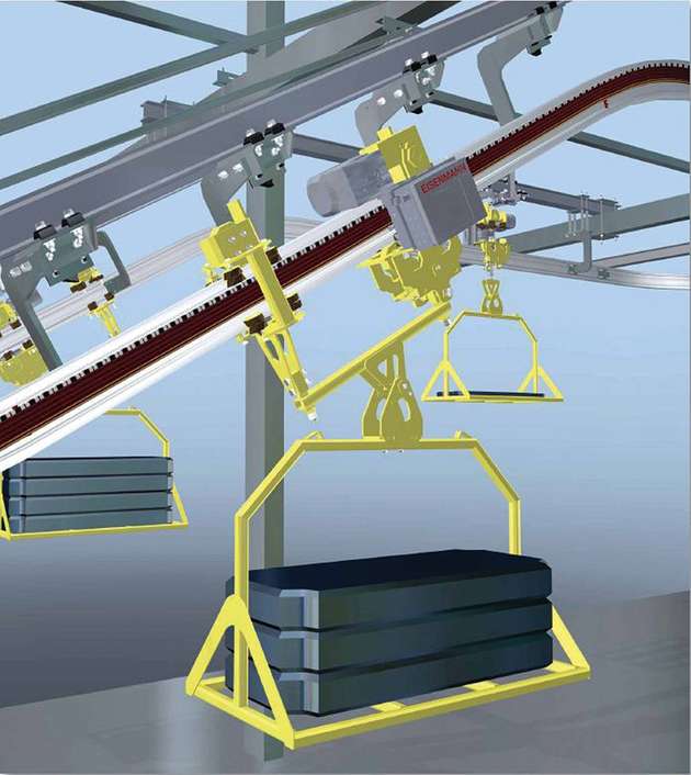 Ein Elektrohängebahn-System ist ein schienengebundenes Transportsystem mit individuell angetriebenen Transportbehältern, die sich unabhängig im Schienensystem bewegen. 