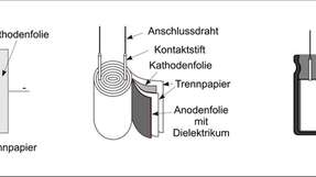 
                        
                        
                          Aufbau von Aluminium-Elektrolytkondensatoren
                        
                      