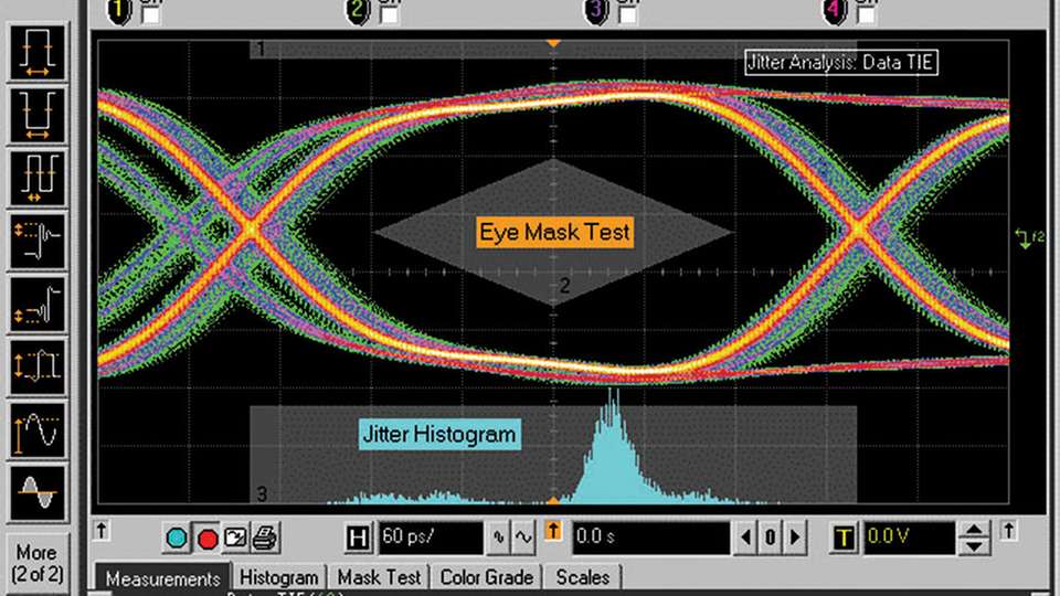 
                        
                        
                          Beispiel einer Augendiagramm- und Jittermessung mittels einer SDA-Software mit SigTest-DLL.
                        
                      