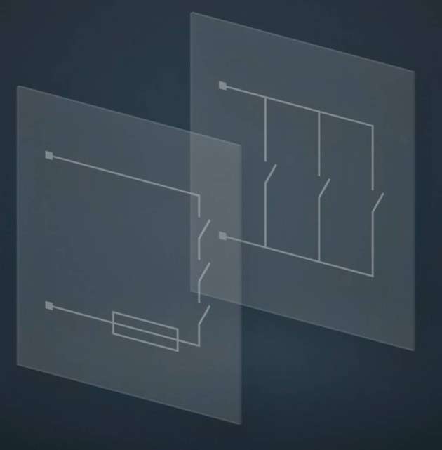 1oo3-Architektur: jeweils 3 Relais – parallel für sicheres Einschalten, in Reihe für sicheres Ausschalten.