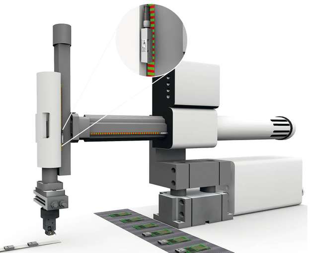 Direktantrieb mit integriertem linearen Permagnet – Feedbacksystem in einem Pick & Place-Automatisierungssystem.