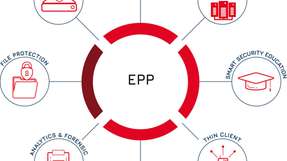 Endpoint Protection erfordert ein mehrschichtiges Sicherheitskonzept.
