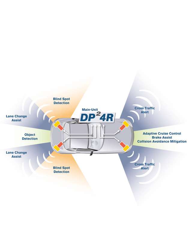 Abbildung 2: Bei dem Gigabit-Datenloggersystem DP24R wird eine Zentraleinheit (Controller) im Fahrzeug verbaut. Diese ist mit großen, wechselbaren SSD-Speichern ausgerüstet und für die Initialisierung, Steuerung und Datenaufzeichnung von bis zu vier abgesetzten Erfassungsköpfen (Head Units) zuständig. 