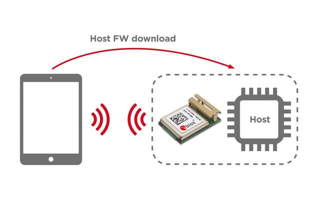 Die von Bluetooth Low Energy gelieferten Datenraten unterstützen drahtlose Firmware-Upgrades.
