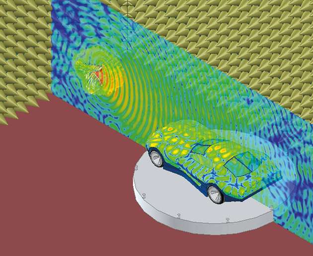 Moderne Simulationstools können maßgeblich zum Erfolg autonomer Fahrzeugprogramme beitragen.