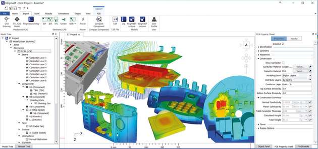 Mit Hilfe der 3D-CFD-Simulationssoftware 6SigmaET lassen sich komplexe Simulationen in überschaubarer Zeit umsetzen.