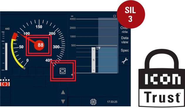 IconTrust® für die sichere Anzeige.