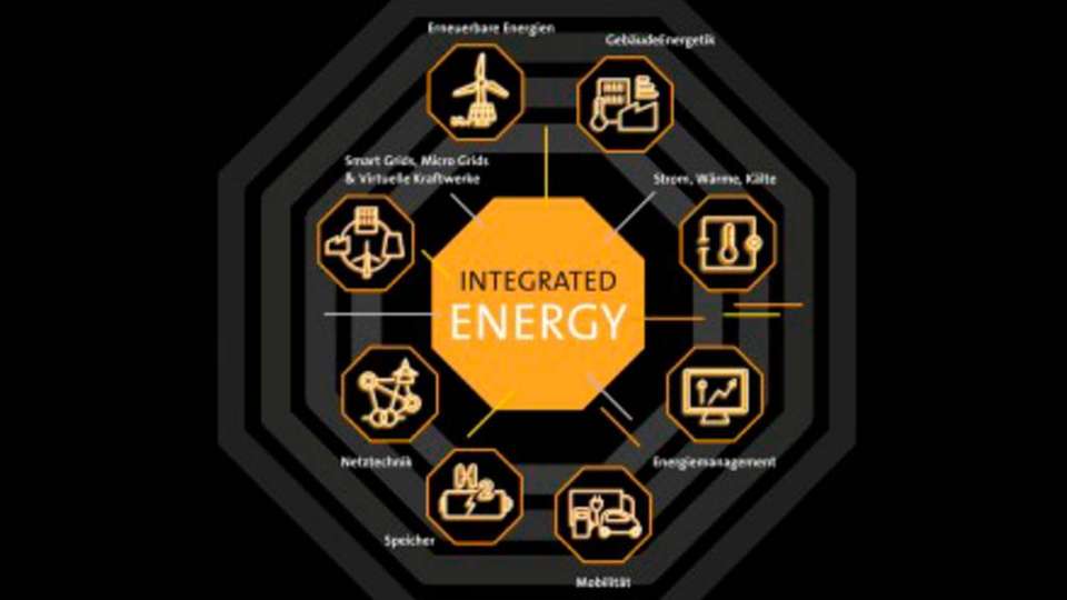 Die Integrated Energy stelllt integrierte Energiesysteme für Industrie, Wärme und Mobilität vor.