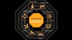 Die Integrated Energy stelllt integrierte Energiesysteme für Industrie, Wärme und Mobilität vor.