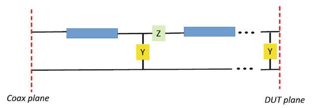 Lumped model of a fixture used in sequential peeling