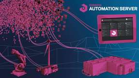 Die Funktionsweise des Codesys Automation Servers.