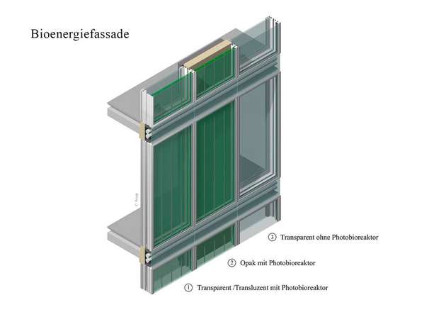 Drei Gestaltungsvarianten bieten Gestaltungsspielraum für Architekten.