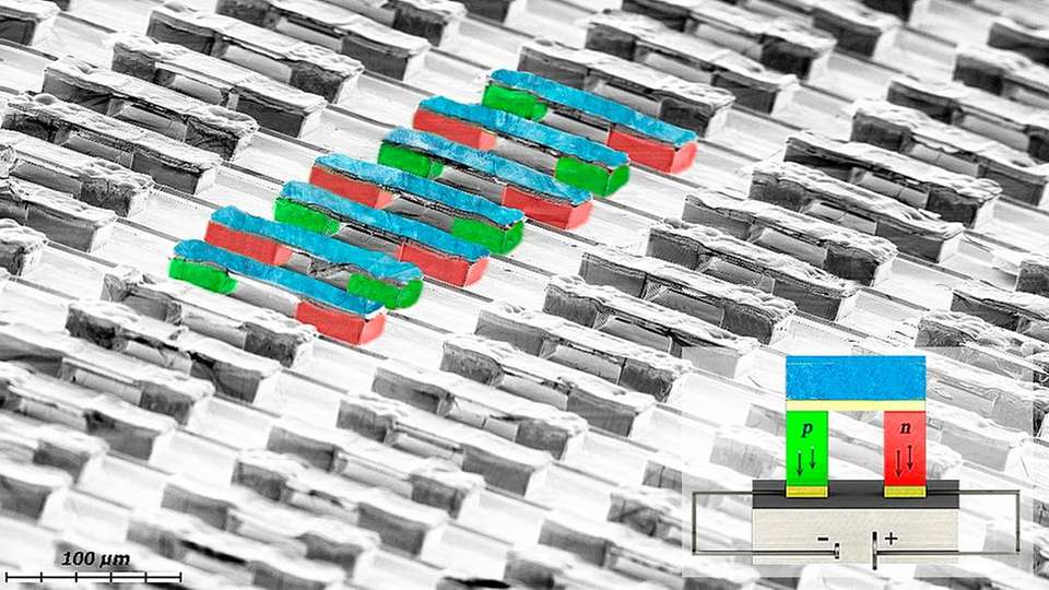 Integrierbare mikrothermoelektrische Bauelemente: Die freistehende Bauweise reduziert thermomechanischen Spannungen im Bauelement und ermöglicht sehr hohe Zyklenbeständigkeit und Langlebigkeit.