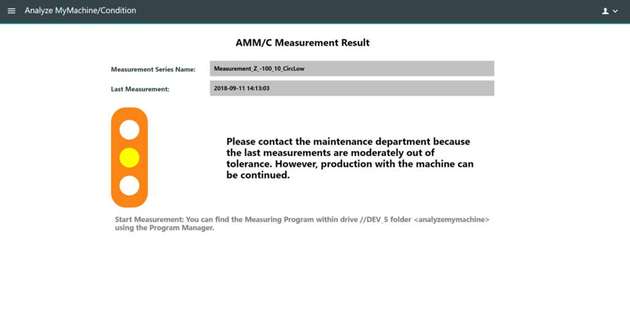 Maschinenbediener werden intuitiv von unzulässigen Abweichungen von der Referenzmessung informiert.  
