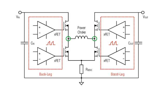 Prinzip Schaltbild der hochfrequenten ΔI/Δt-Schleifen und der kritischen ΔU/Δt-Schaltknoten je nach Betriebsmodus des DC/DC-Schaltreglers