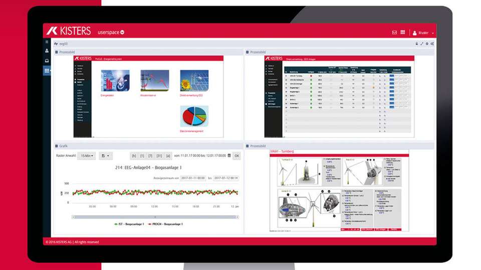 Der Virtual Power Plant Manager aus der Kisters-Cloud hilft Betreibern dabei, ihre Virtuellen Kraftwerke markt- und netzdienlich zu bewirtschaften.