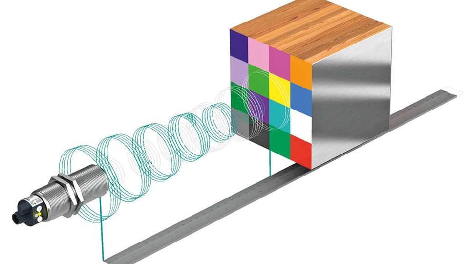 Die Sensortechnologie im Überblick.