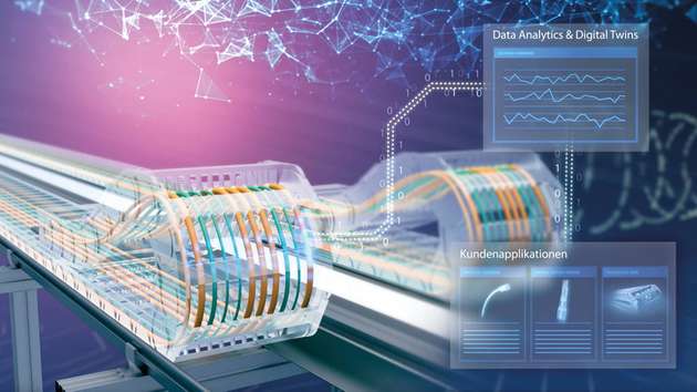 Dank der LEONiQ-Technologie ist es möglich, digitale Zwillinge der Schleppketten zu erzeugen. Mit ihrer Hilfe lässt sich Verschleiß prognostizieren.