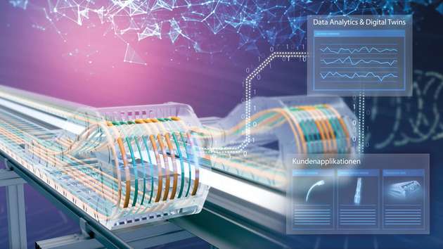 Dank der LEONiQ-Technologie ist es möglich, digitale Zwillinge der Schleppketten zu erzeugen. Mit ihrer Hilfe lässt sich Verschleiß prognostizieren.