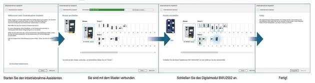 Inbetriebnahme-Assistent von ASi Control Tools360.