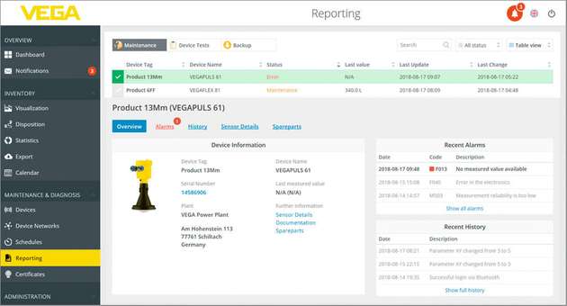 Effektives Maintenance Monitoring wird durch das Inventory-System visualisiert.