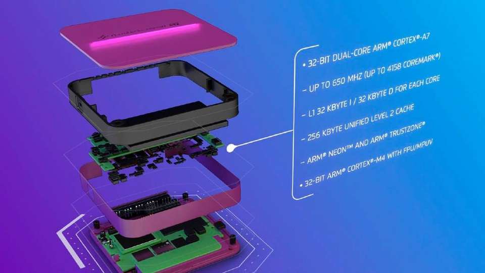 Das IoT-Gateway IoT Cube Box nutzt die Stärken des STM32MP1.