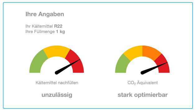 Der herstellerunabhängige F-Gas-Rechner macht es möglich, durch Eingabe der Kältemittel und Füllmenge festzustellen, ob dringender Handlungsbedarf besteht.