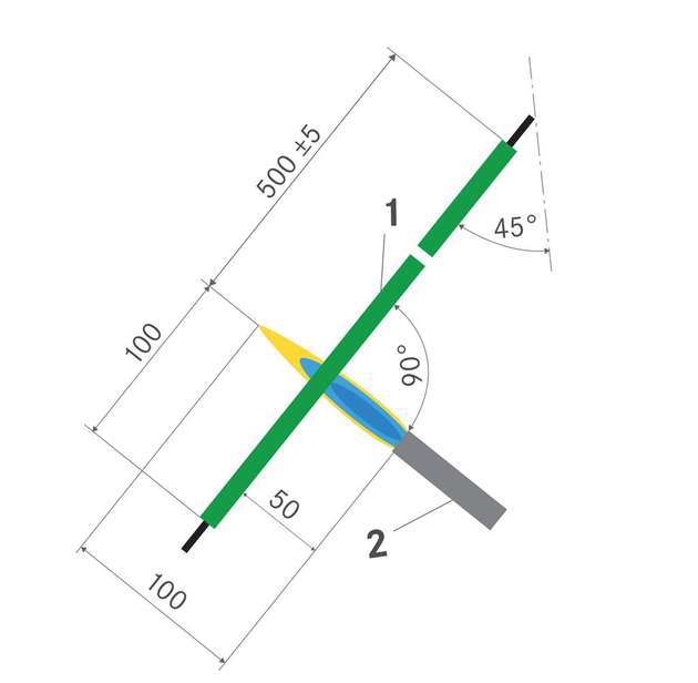 Um die Norm ECE-R 118.01 zu erfüllen, wird ein strenger Flammtest gefordert.