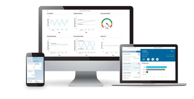 Das auf Basis von SAP Fiori entwickelte Fertigungscockpit als Beispiel für eine Applikation.