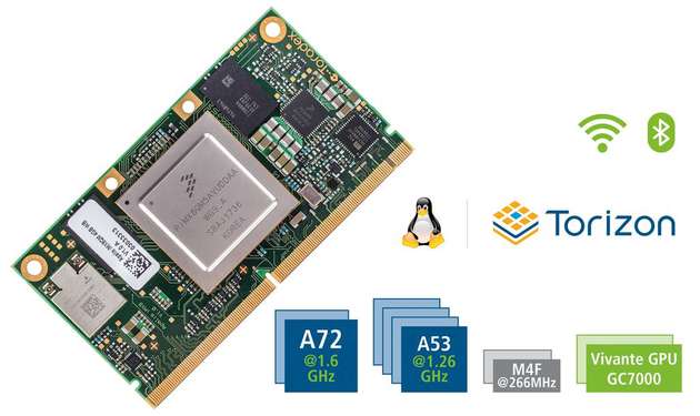 Für Machine-Learning-Anwendungen eignet sich unter anderem der Toradex Apalis Computer-on-Module, der einem Linux Board Support Package (BSP) ausgestattet ist.