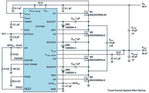 Dieser auf dem LTC7820 basierende 48-V/24-V-Spannungsteiler für Lastströme bis 20 A kommt auf eine Leistungsdichte von 854 W/cm3.