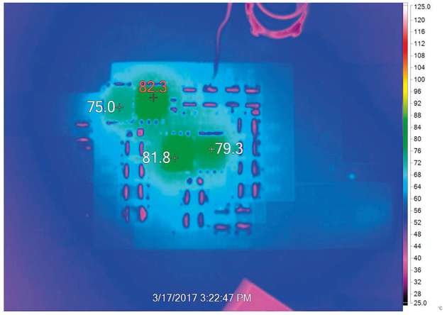 Das Wärmebild bei einer Eingangsspannung von 48 V, einer Ausgangsspannung von 24 V, einem Laststrom von 20 A und einer Schaltfrequenz von 200 kHz zeigt die sehr gute thermische Ausgewogenheit des LTC7820.
