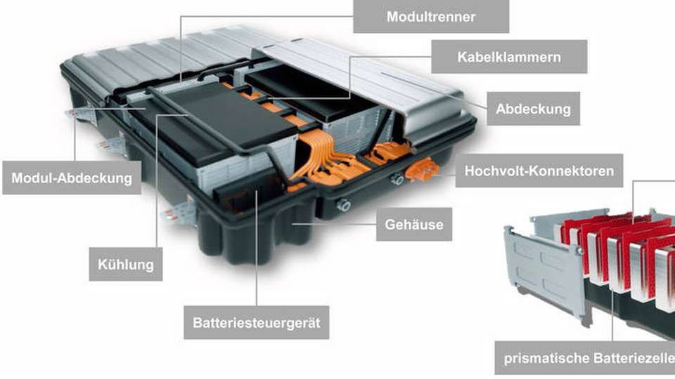Lanxess bietet Batterieherstellern zahlreiche Roh- und Werkstoffe für den elektrischen Antriebsstrang in E-Autos.