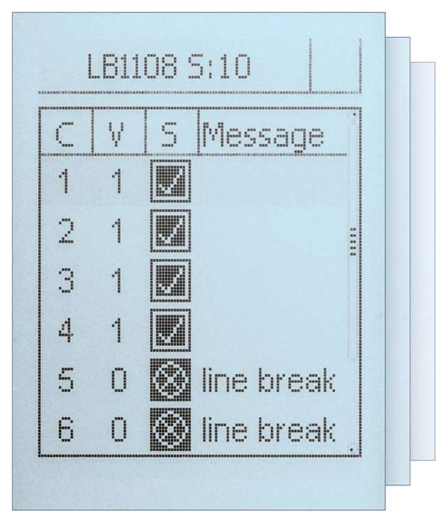 Diagnoseansicht im Display des LB-Profinet-Gateways
