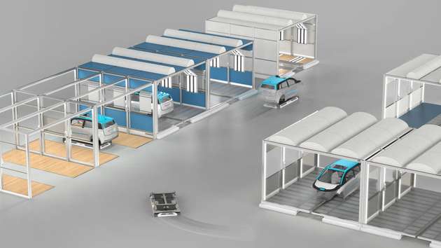 Mit EcoProFleet werden Karosserien unabhängig und parallel zueinander zwischen den Stationen in der Lackieranlage transportiert.