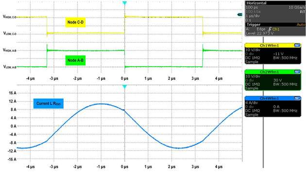 Oszillogramm Drain-Signale A-B, C-D und Spulenstrom (Ue = 20 V, Ua = 17 V, Ia = 6 A, Pa = 100 W).