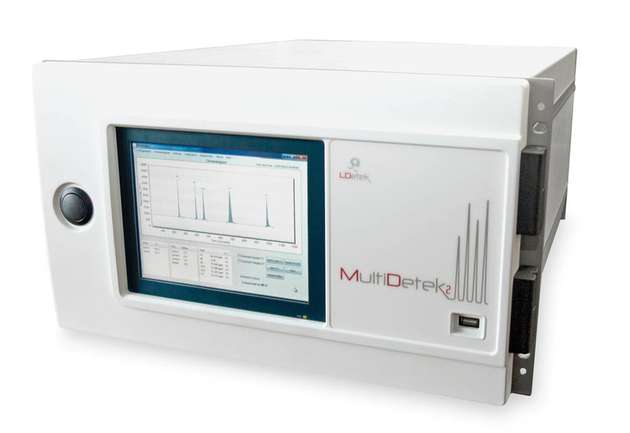 Der Analysator MultiDetek 2 lässt sich auch kundenspezifisch ausführen.