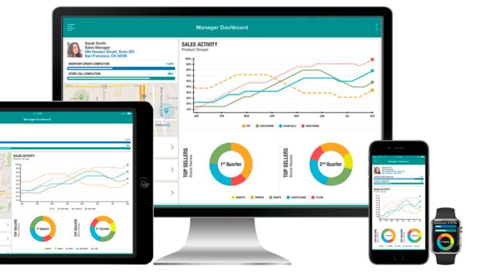 Die Plattform SmartUX unterstützt Unternehmen dabei, Business-Apps zu vereinfachen und für Mobile und Web zu erweitern.